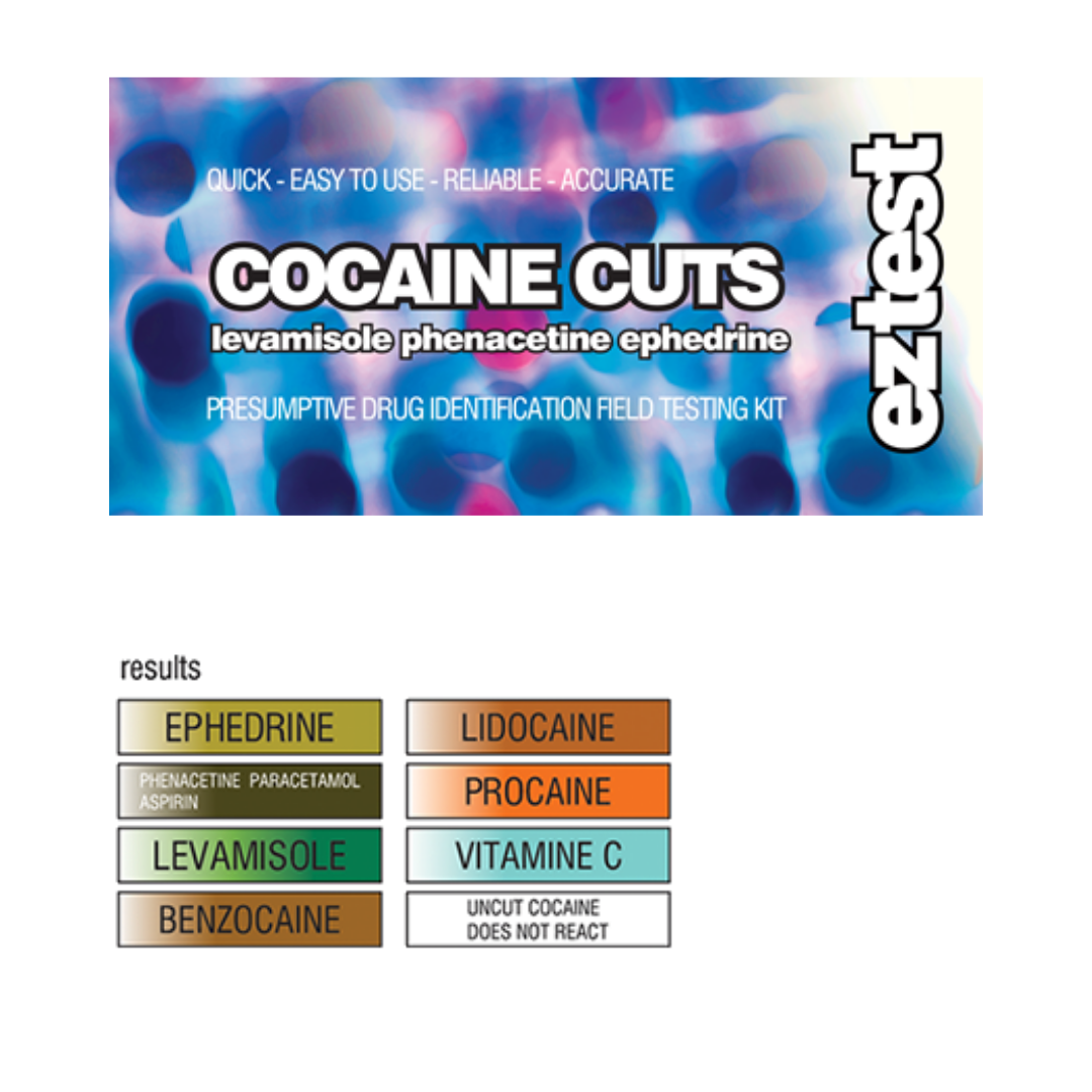 EZ Test Cocaine Cuts